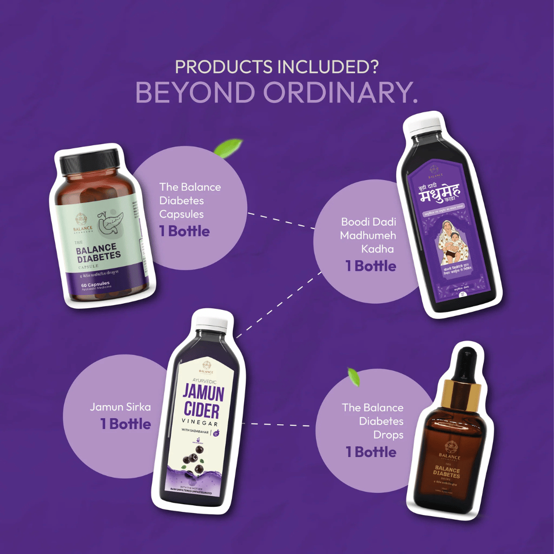 Advanced Diabetes Care Kit