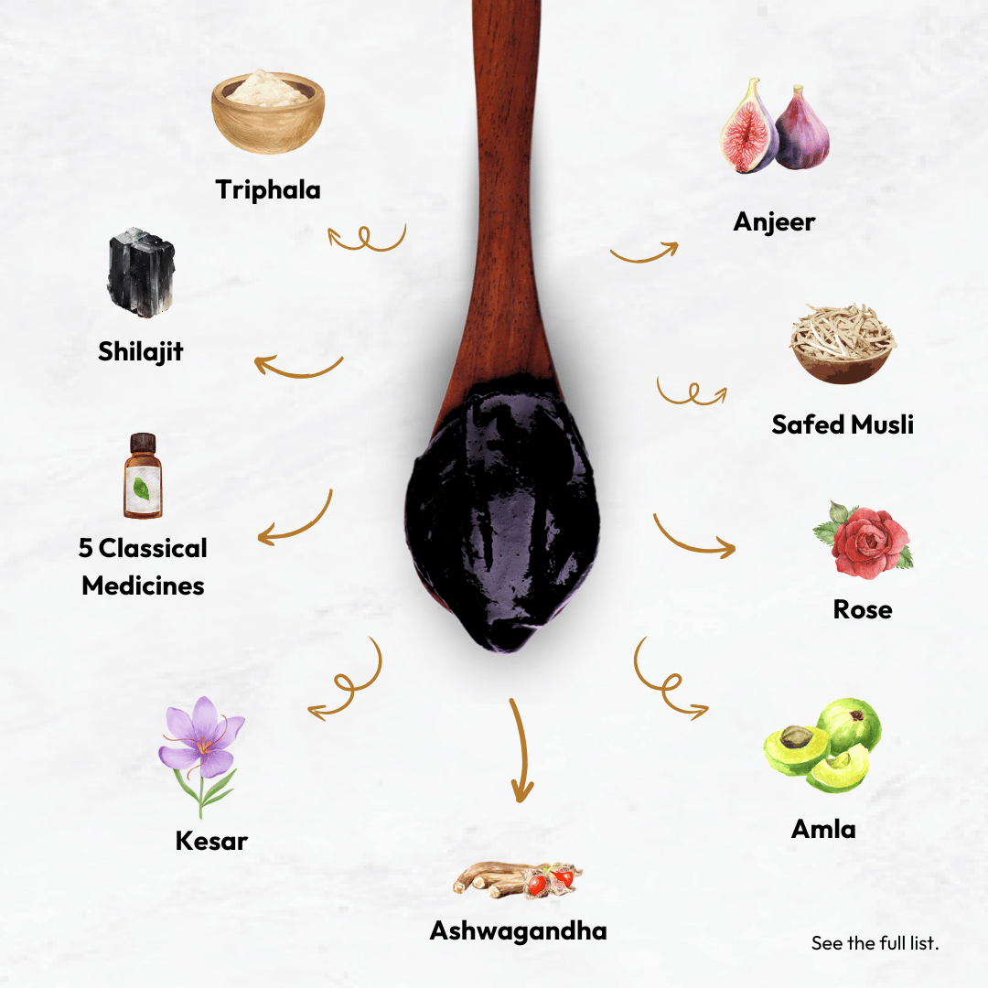 The Balance Man Malt